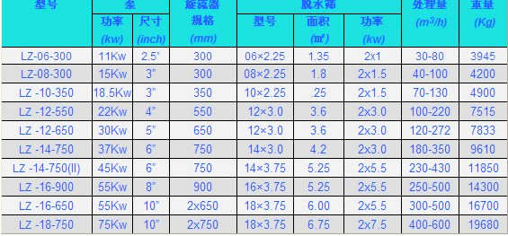 ɰʯ�S���Ӹ���(j��)�Լ��ľ��w��r�xُ���m�ļ�ɳ�����O(sh��)��