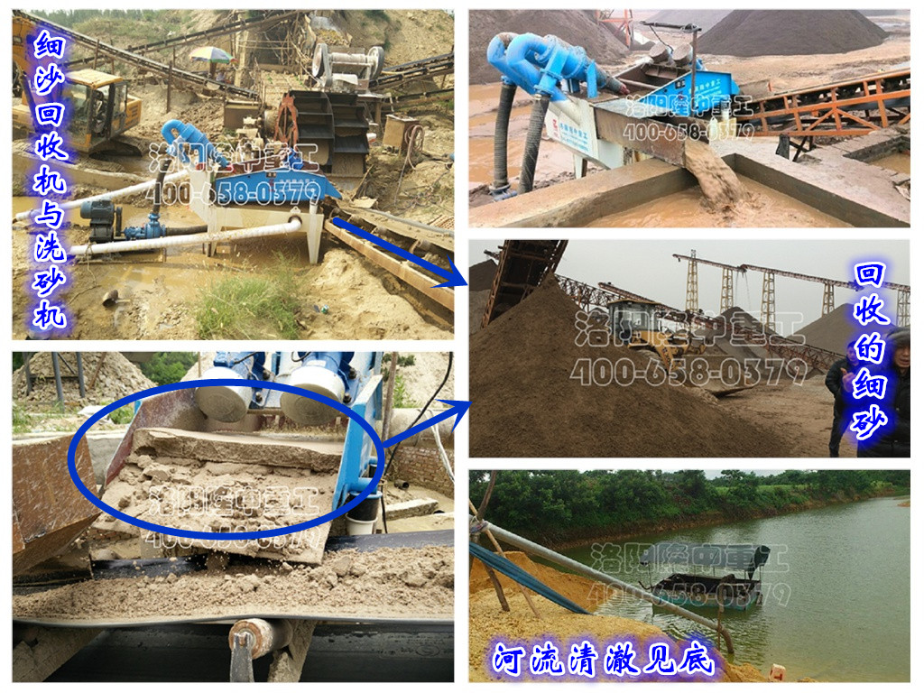 ��ɳ���ՙC�������Fβɰ�Ļ�������Ч����