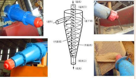 ��ɳ�����O��