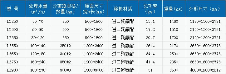 �P(gu��n)�ڼ�ɰ���ՙC�ą���(sh��)����֪�����٣�