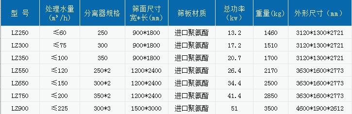 ��ɳ���ՙC�����X���I���������I�����ˣ�